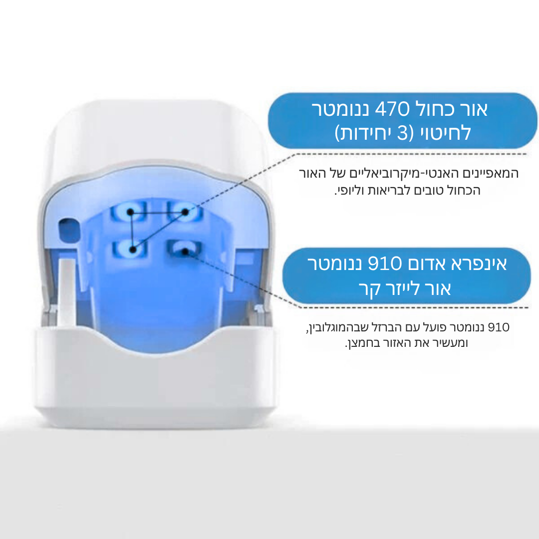 Sovira – מכשיר לייזר לפטרת